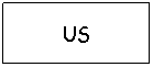 Text Box: US
