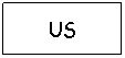 Text Box: US
